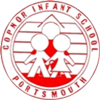 Copnor Infant School Portsmouth